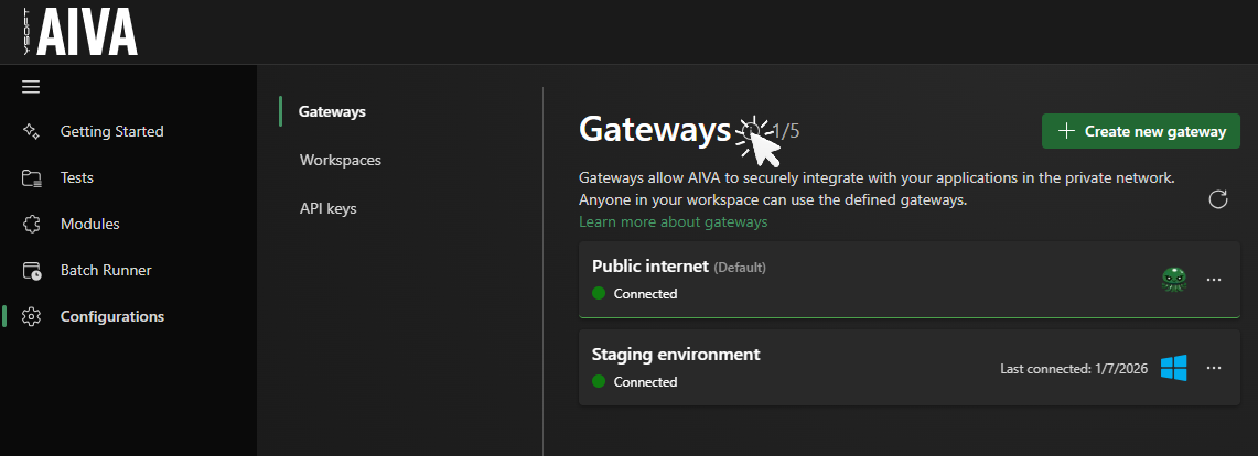 Gateway List