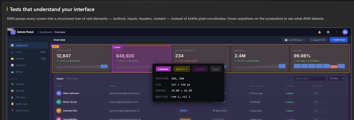 Screenshot of hierarchy localization on the Getting Started page